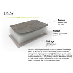 Outwell - Grenada Lake - Chaise De Camping -Magasin De Camping En Plein Air outwell grenada lake chaise de camping detail 5