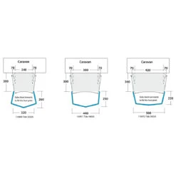 Outwell - Windscreen Air - Rallonge Pour Tente 8 Outwell - Windscreen Air - Rallonge Pour Tente -Magasin De Camping En Plein Air outwell windscreen air rallonge pour tente detail 4