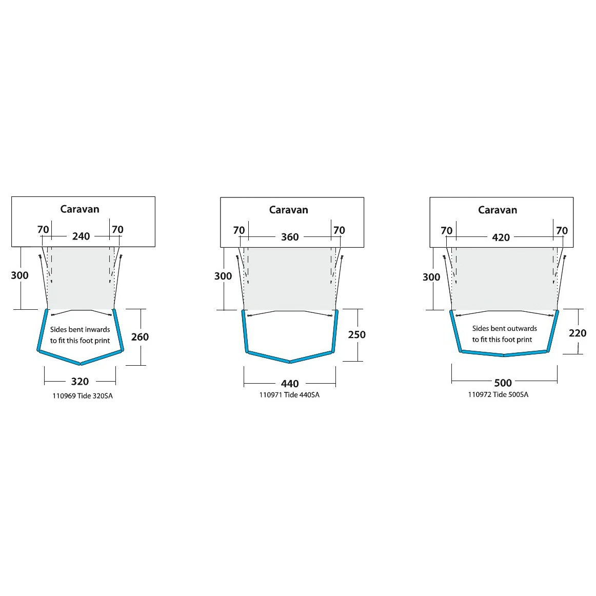 Outwell - Windscreen Air - Rallonge Pour Tente 4 Outwell - Windscreen Air - Rallonge Pour Tente – Image 4