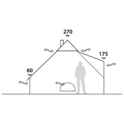 Robens - Klondike - Tente De Groupe -Magasin De Camping En Plein Air robens klondike tente de groupe detail 4